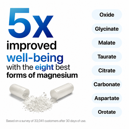 8-IN-1 MAGNESIUM COMPLEX